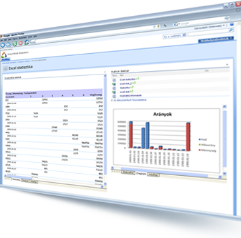 Excel alapú kimutatás